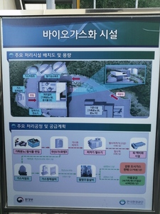 韩国红田垃圾资源化循环利用示范小镇1.jpg